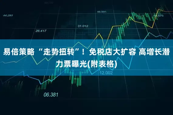 易倍策略 “走势扭转”！免税店大扩容 高增长潜力票曝光(附表格)